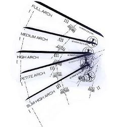 Anastasia Beverly Hills Eyebrows Stencil Set